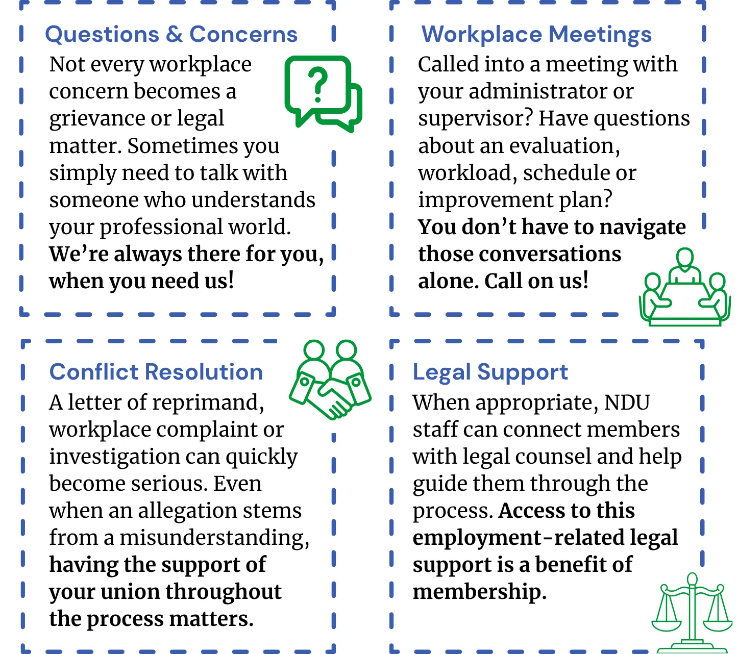A graphic with four boxes — Questions & Concerns, Workplace Meetings, Conflict Resolution and Legal Support —&nbsp;and supporting information.
